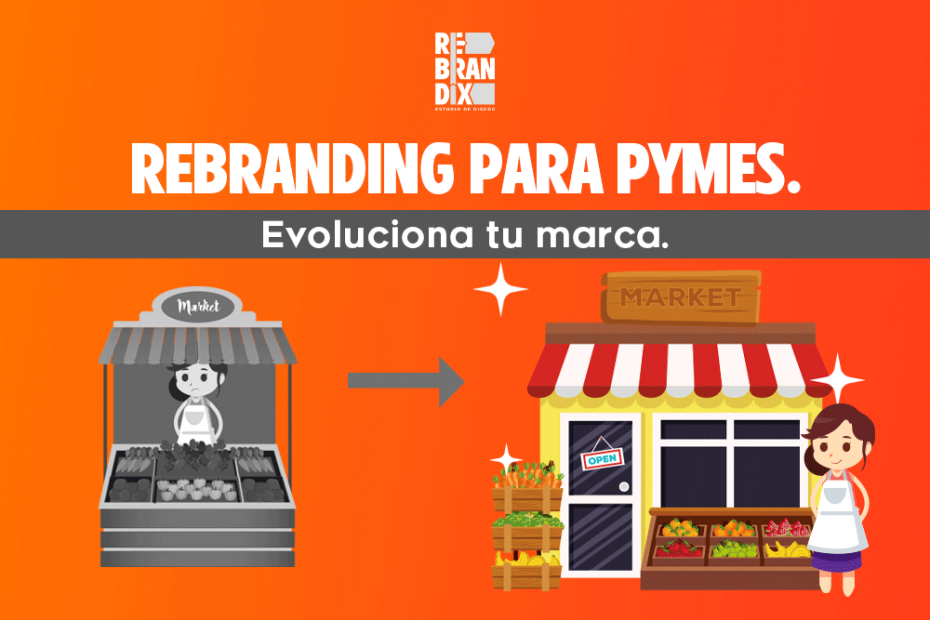 Rebranding para pymes